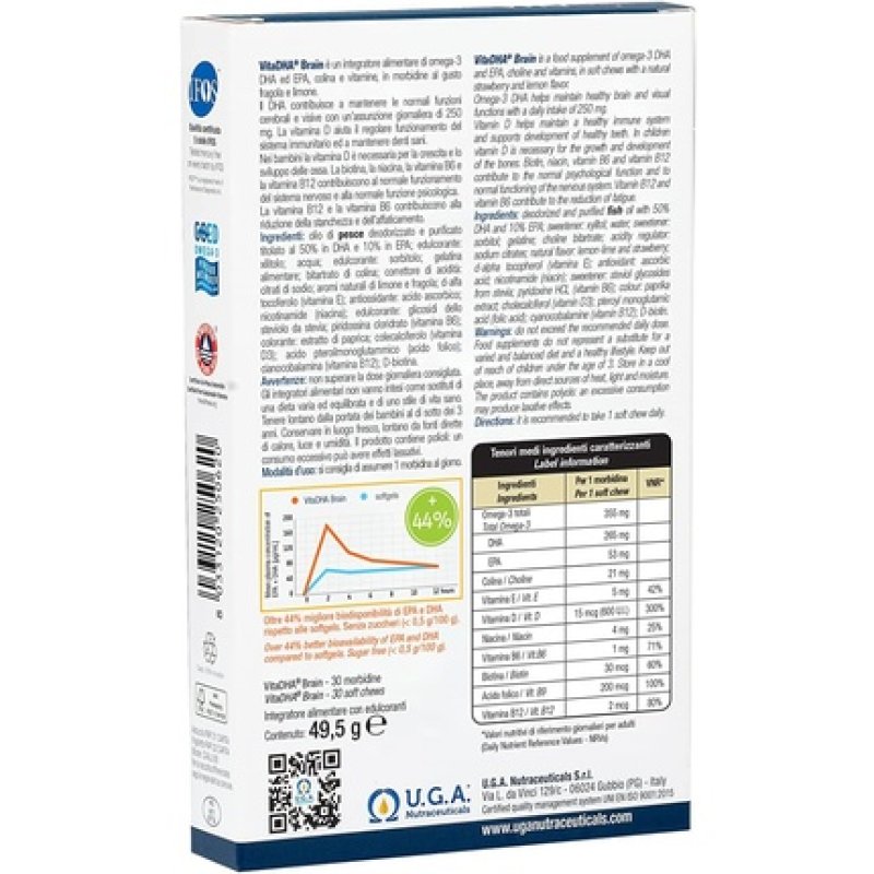 VitaDHA Brain for Children 30 Gummies