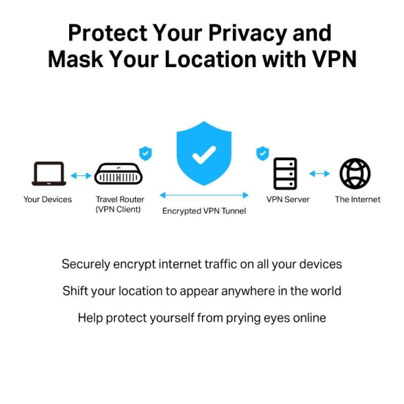 TP-LINK AX3000 Wi-Fi 6 Pocket Travel