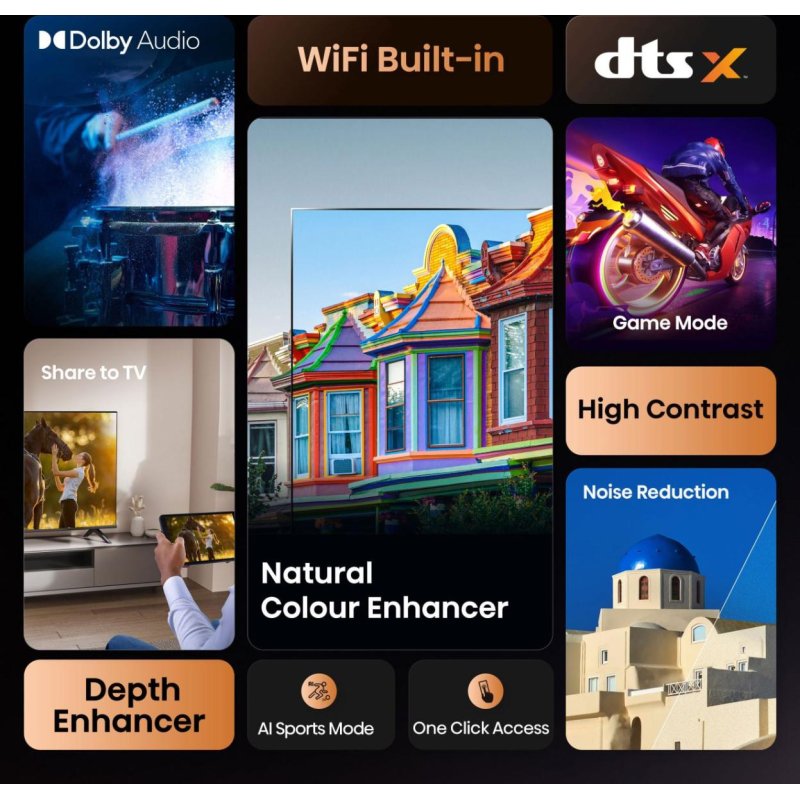 Hisense 40A4Q 101,6 cm (40") Full HD Smart TV Wifi Noir 200 cd/m²