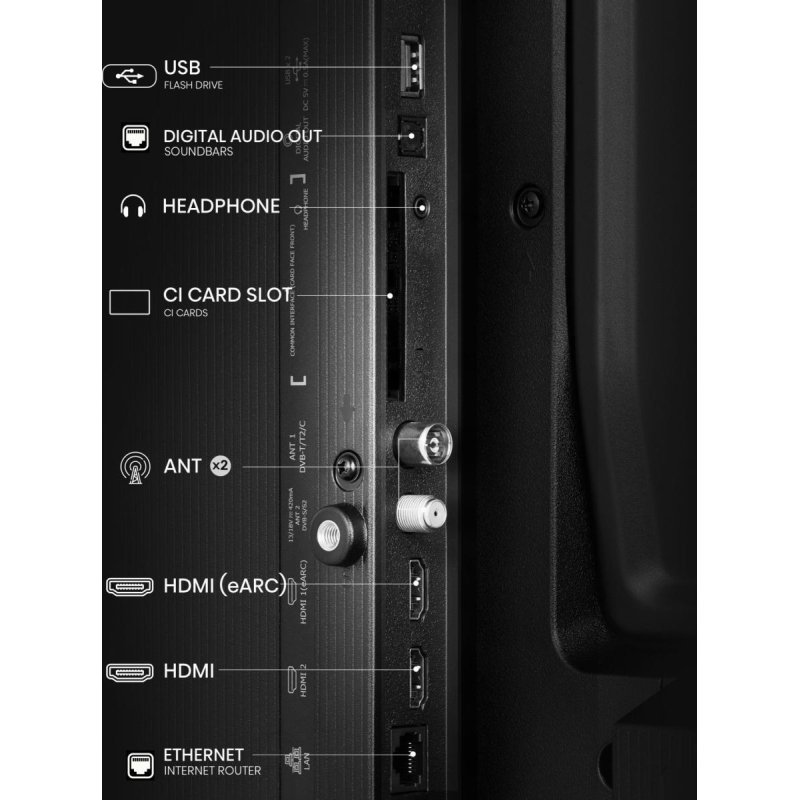 Hisense 40A4Q 101.6 cm (40") Full HD Smart TV Wi-Fi Black 200 cd/m²