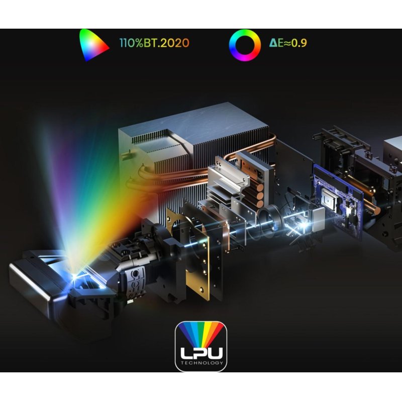 PROYECTOR PT1 HISENSE LARGO LAN HDMI HEADPHONE