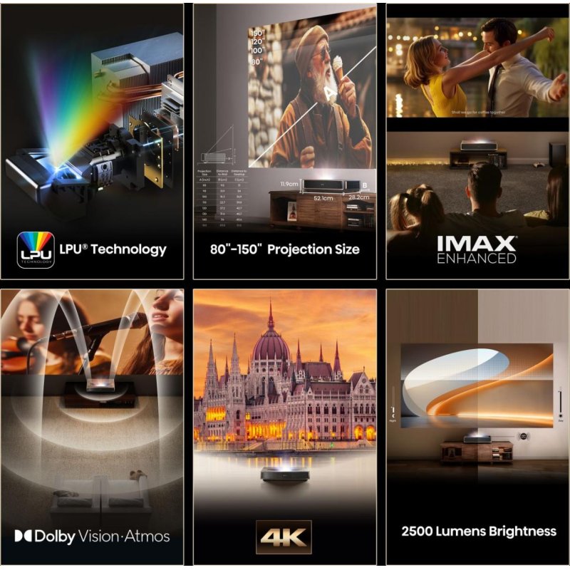 PROYECTOR PT1 HISENSE LARGO LAN HDMI HEADPHONE