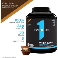 R1 Whey Blend Chocolate Peanut Butter 2270g