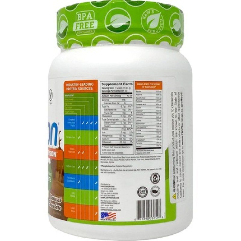 San Rawfusion Natural Chocolate 931g