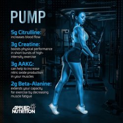 Applied Nutrition ZERO Pump 3G 375g Icy Blue Raz - Pack of 2