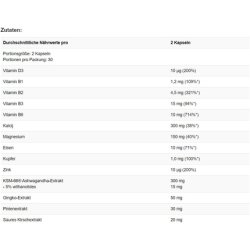 Zoe Nutrition PMS B6 60 Capsules