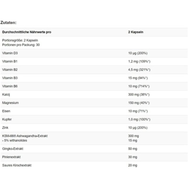 Zoe Nutrition PMS B6 60 Capsules