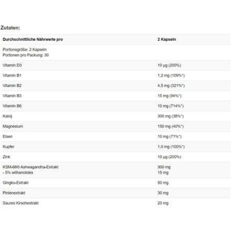 Zoe Nutrition PMS B6 60 Capsules