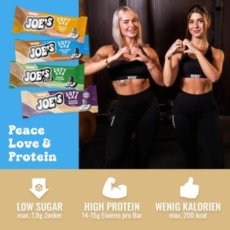 Weider Joe S Soft Bar Delicious Protein Bar with Extra Soft Protein Core