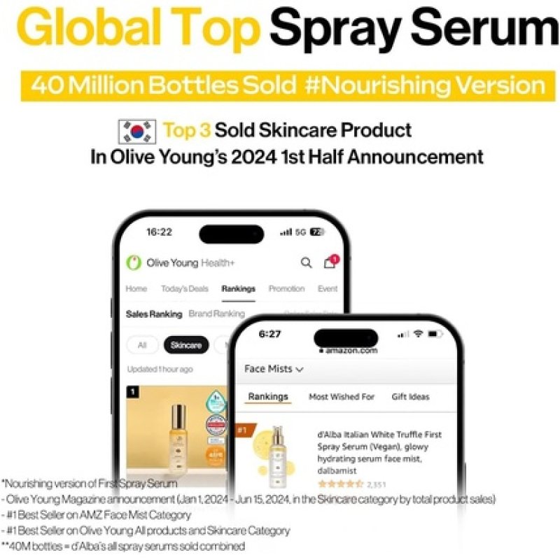 D'Alba Italian White Truffle First Aromatic Spray Serum Fragrant Vegan Glowy