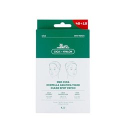 CICA Clear Spot Patch