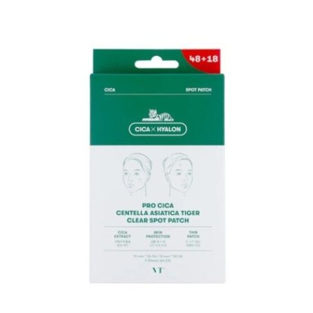 CICA Clear Spot Patch