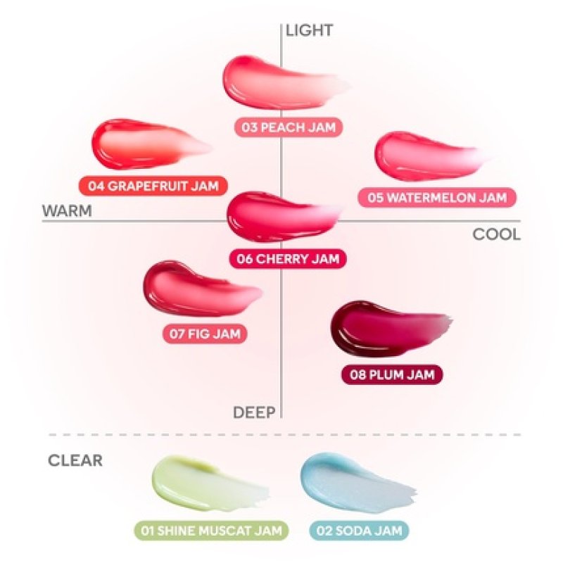 Colorgram Tintin Dory Lip Jam 05 Watermelon Jam Pudding Pot Lip Blush