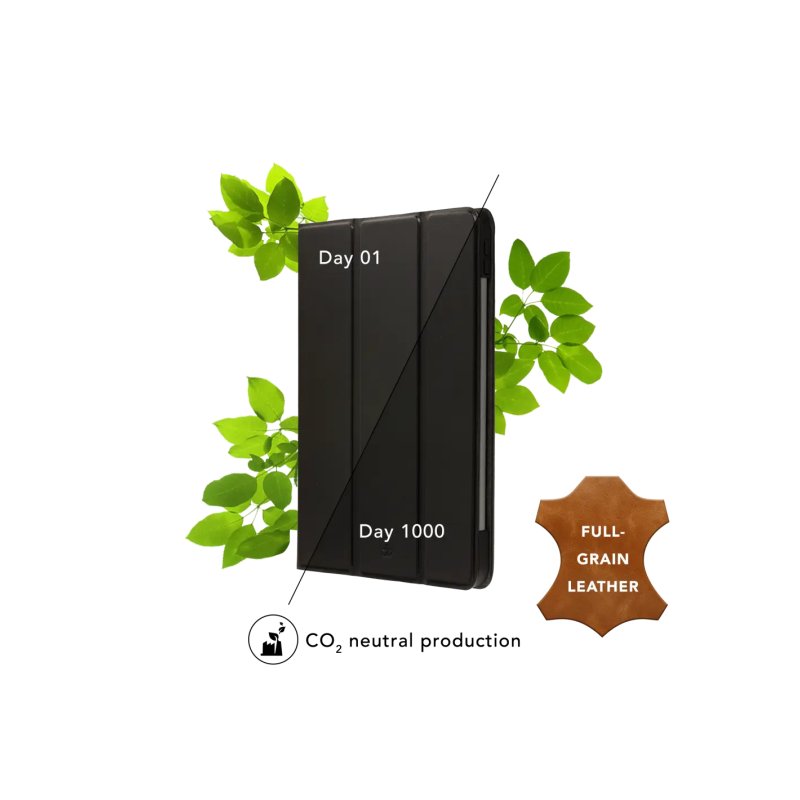 Risskov-iPad Air 11" M3/M2/5th/4th-BK