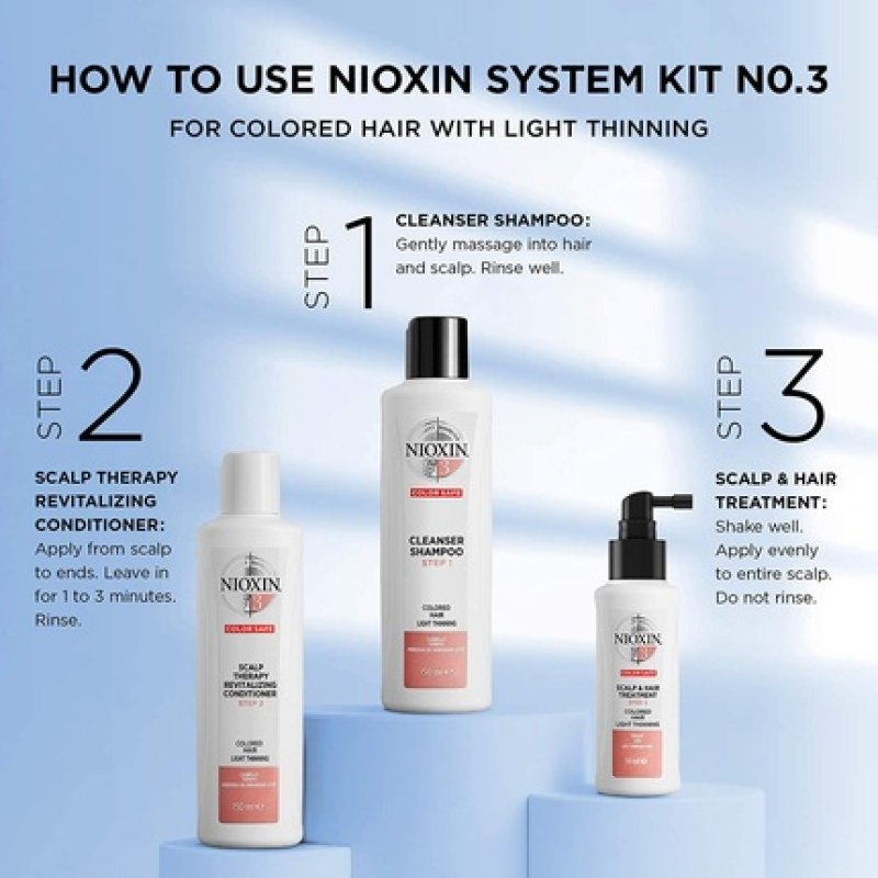Nioxin Set and Kits 1 Pack 600g