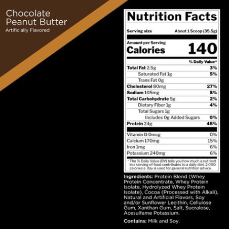 R1 Whey Blend Chocolate Peanut Butter 897g