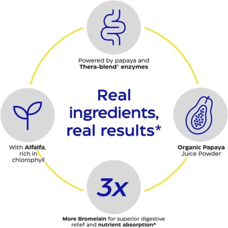 Enzymedica Papaya Gold Advanced Digestive Enzymes with Natural Organic Papaya