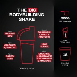 Reflex Nutrition Instant Mass Heavyweight Protein Shake Mix