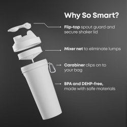 Smartshake Protein Shaker Bottle for Protein Mixes 33 Oz
