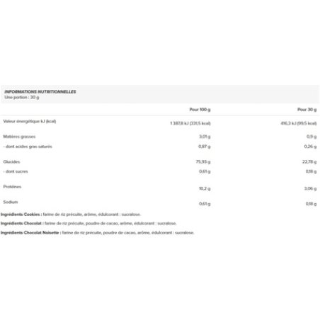 Addict Sport Nutrition Rice Cream 1kg Gluten Free