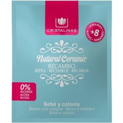 Armario Ambientador Refill 0% Baby