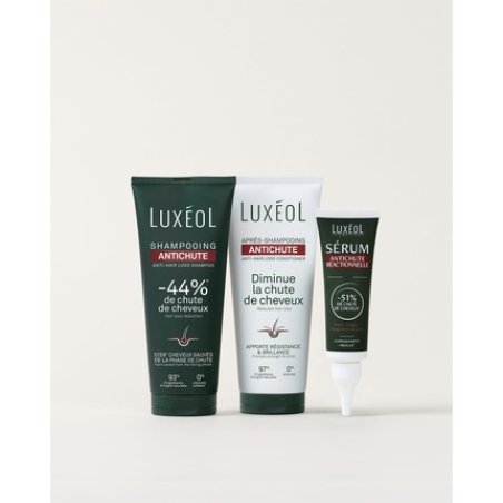 Luxol Reaction Hair Loss Routine