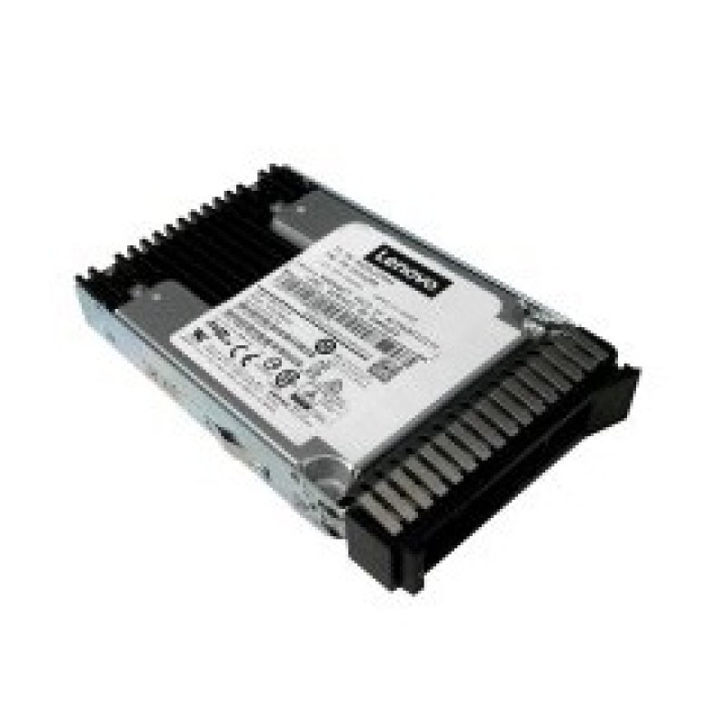 LENOVO 2.5p VA 7.68To RI G5 NVMe HS