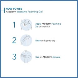 Bioderma Atoderm Intensive Foaming Gel Ultra Soothing Body Wash