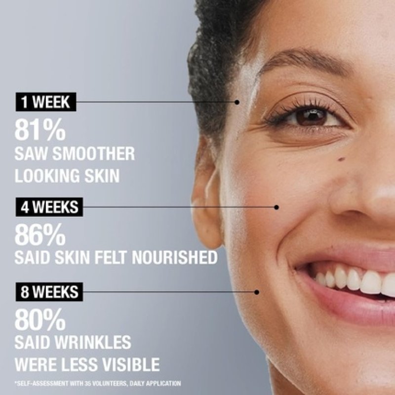 Neutrogena Retinol Boost Intense Night Serum 30ml Unscented