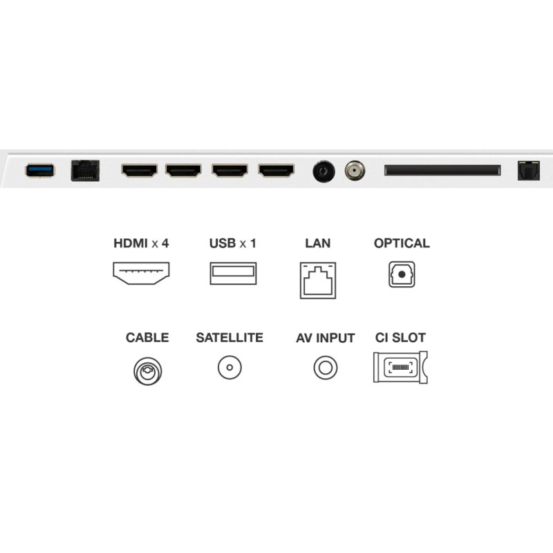 TCL 55A300W-UK TV 139,7 cm (55") 4K Ultra HD Smart TV Wifi Blanc 450 cd/m²