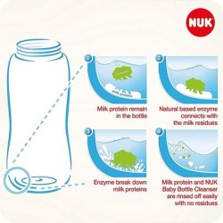 Nuk Dishwashing Liquid For Baby Bottles & Teats, With Natural Ingredients, 500 Ml