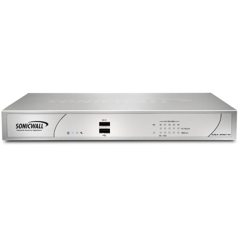 Firewall/NSA 250M High Availability