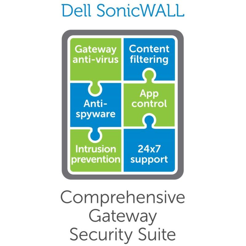 SonicWall 01-SSC-0020 software license/upgrade 1 license(s) 1 year(s)