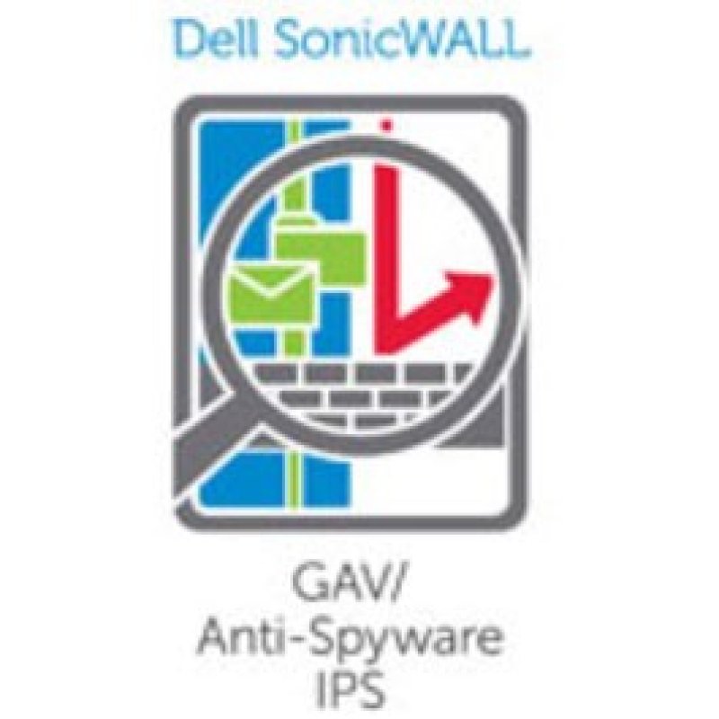 SW/Gway Anti-Mal Int Prev TZ300 3Yr