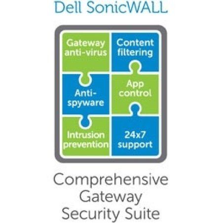 SonicWall Gateway Anti-Malware Pare-feu Multilingue 4 année(s)