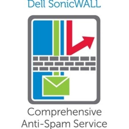 Compr Anti-Spam SvcNsa 3600 2Y