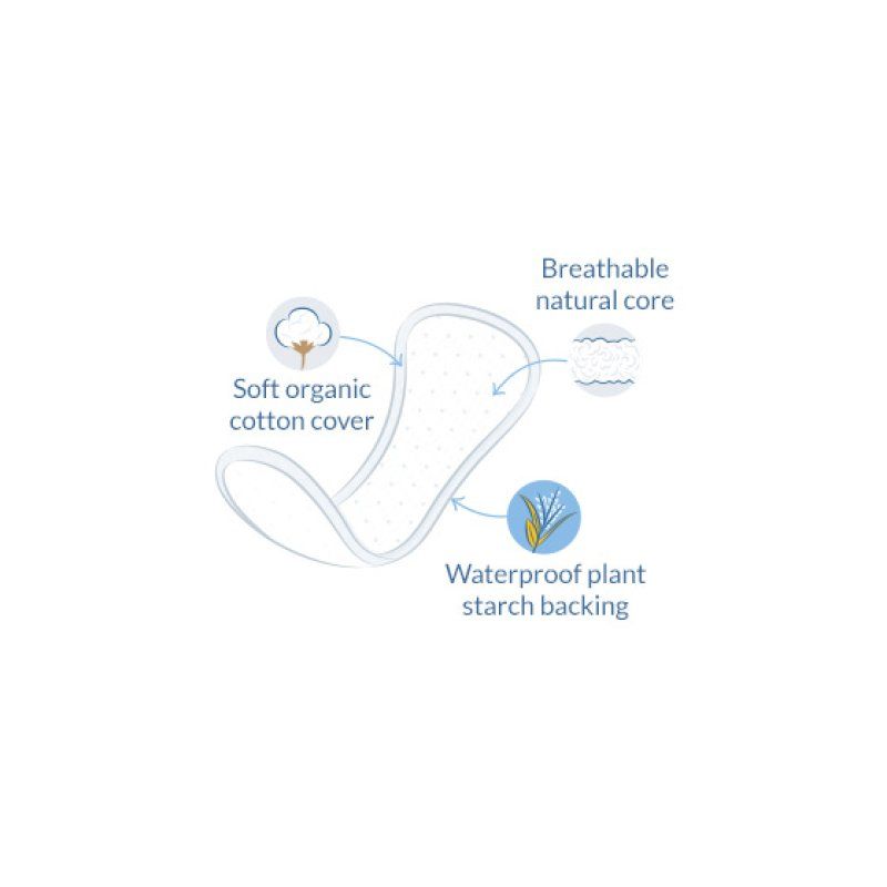 Natracare Curved Sanitary napkin 30 pc(s)