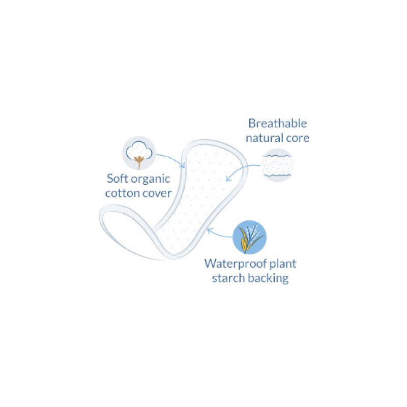 Natracare Curved Serviette hygiénique 30 pièce(s)