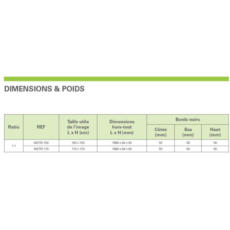 Ecrans Manuel - INSTRI1503