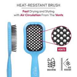 Red By Kiss Dry Vent Heat Resistant Hair Brush for Fast Blow Drying