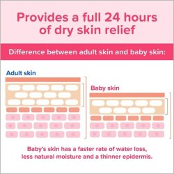 Johnson's Moisturizing Pink Baby Lotion with Coconut Oil 3.4 fl. Oz TSA-Compliant Travel-Size Bottle