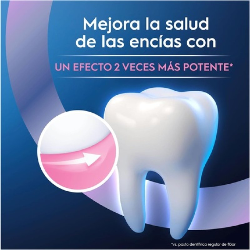 Oral-B Advanced Gum Protection Fluoride Toothpaste 75 Count