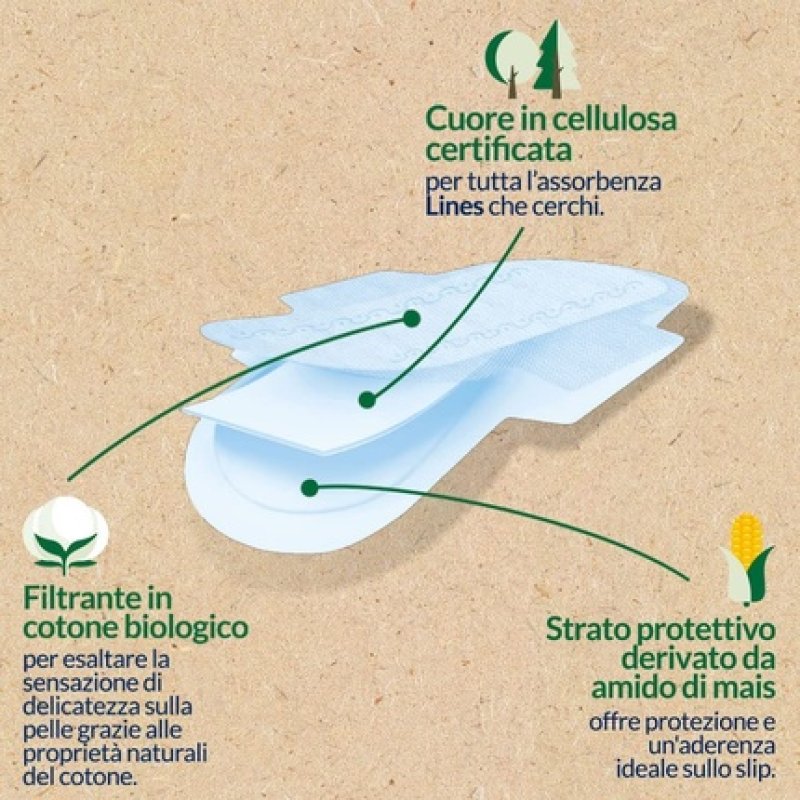 Lines Natura Ultra Tag Flügel x10 2