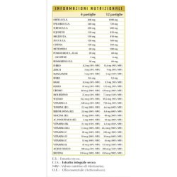 Capello Healthy Anti-Hair Loss for Men 90 Tablets