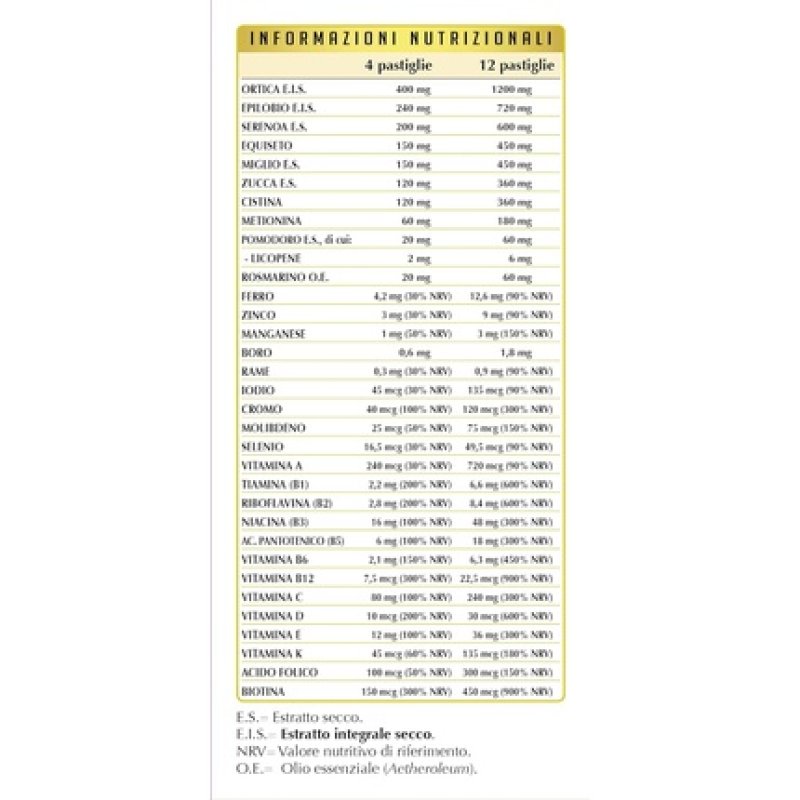 Capello Healthy Anti-Hair Loss for Men 90 Tablets