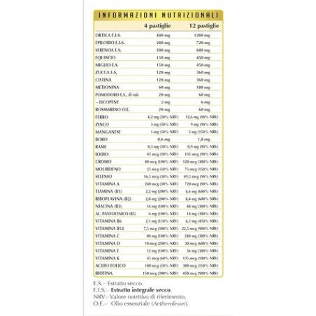 Capello Healthy Anti-Hair Loss for Men 90 Tablets