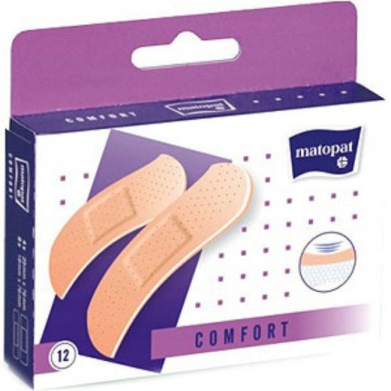 Medicalfirst Superior Adhesive Bandages 12pack Advanced Wound Care And Healing