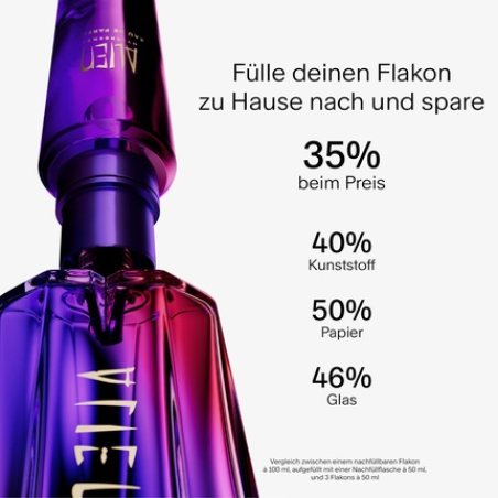 Mugler Alien Hypersense Set Eau De Parfum 30ml 10ml
