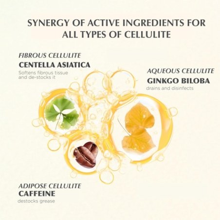 Taaj Ayurvedic Slimming Oil Abhyanga Anticellulite Firming and Draining