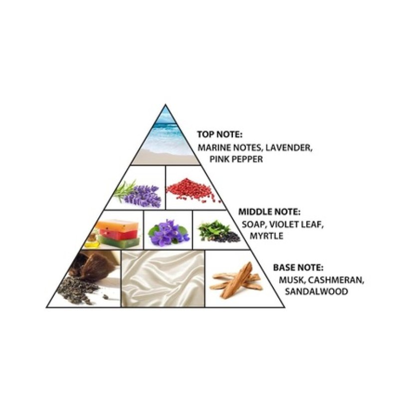 Al Haramain Zahara Ajwa Dubai Perfume for Women